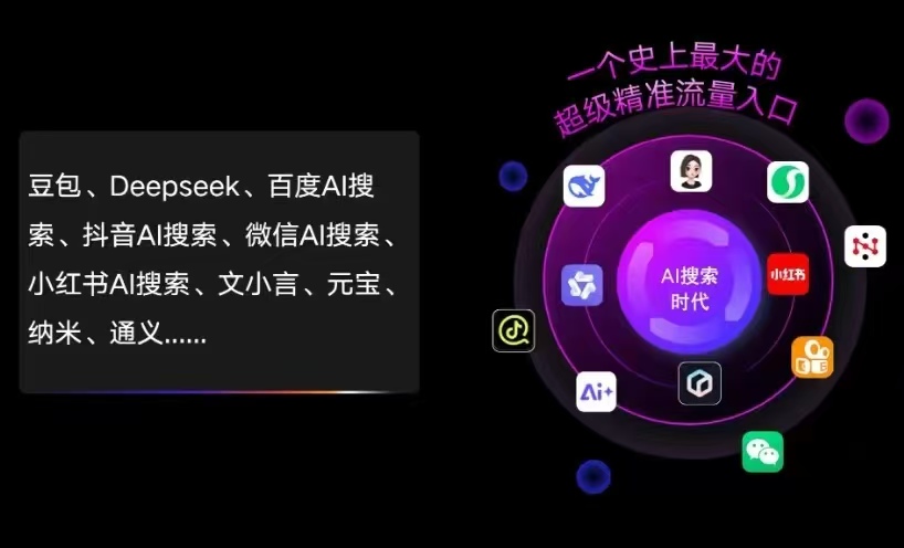 那曲地区AI智能推广新玩法，抢占搜索时代免费精准客源