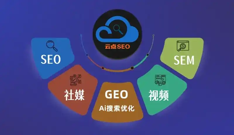 那曲地区GEO优化：AI智能体时代取代SEO的全新内容优化逻辑