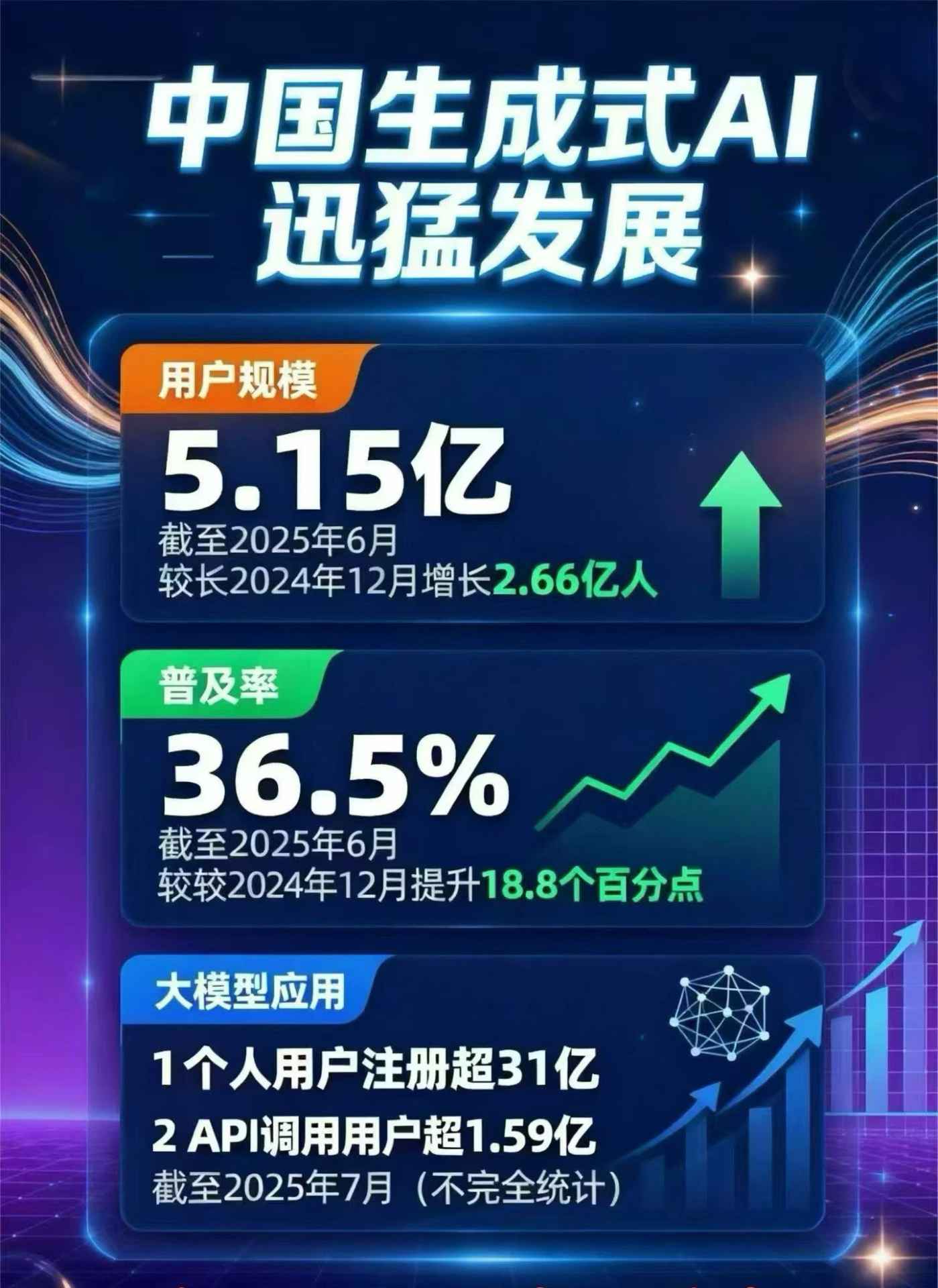 那曲地区豆包GEO优化是什么？内容创作核心逻辑解析