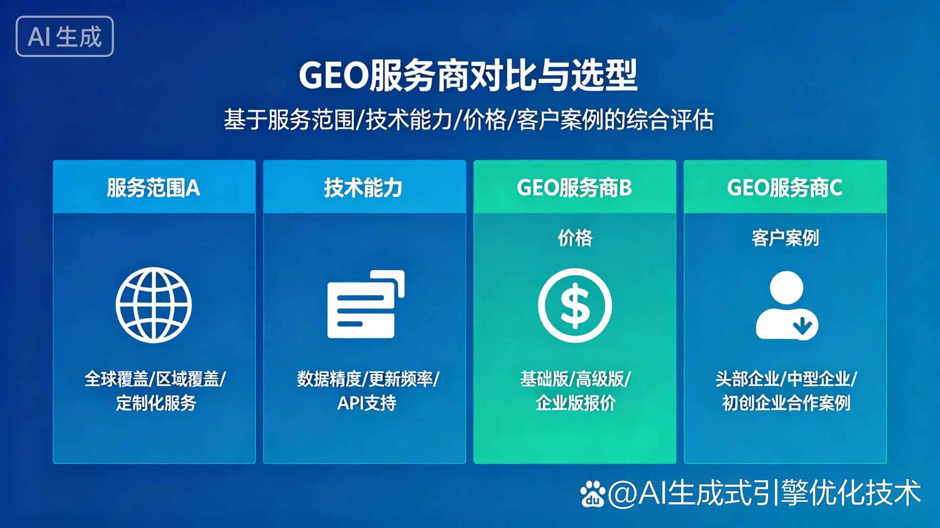 那曲地区GEO优化服务商该如何选择？聊聊生成式引擎优化行业现状