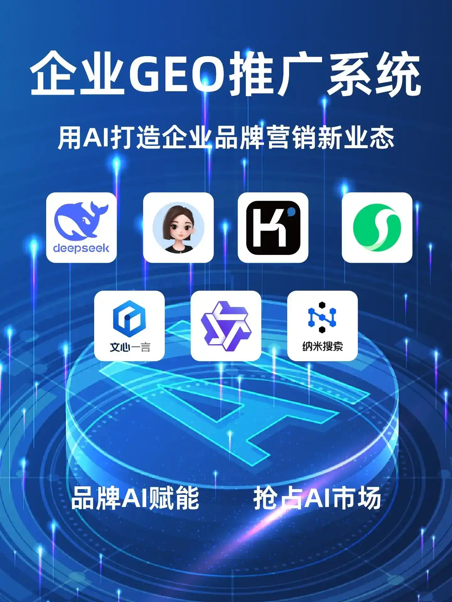 深耕那曲地区本地化智能营销领域 国硕AI以GEO优化技术助力产业提质增效
